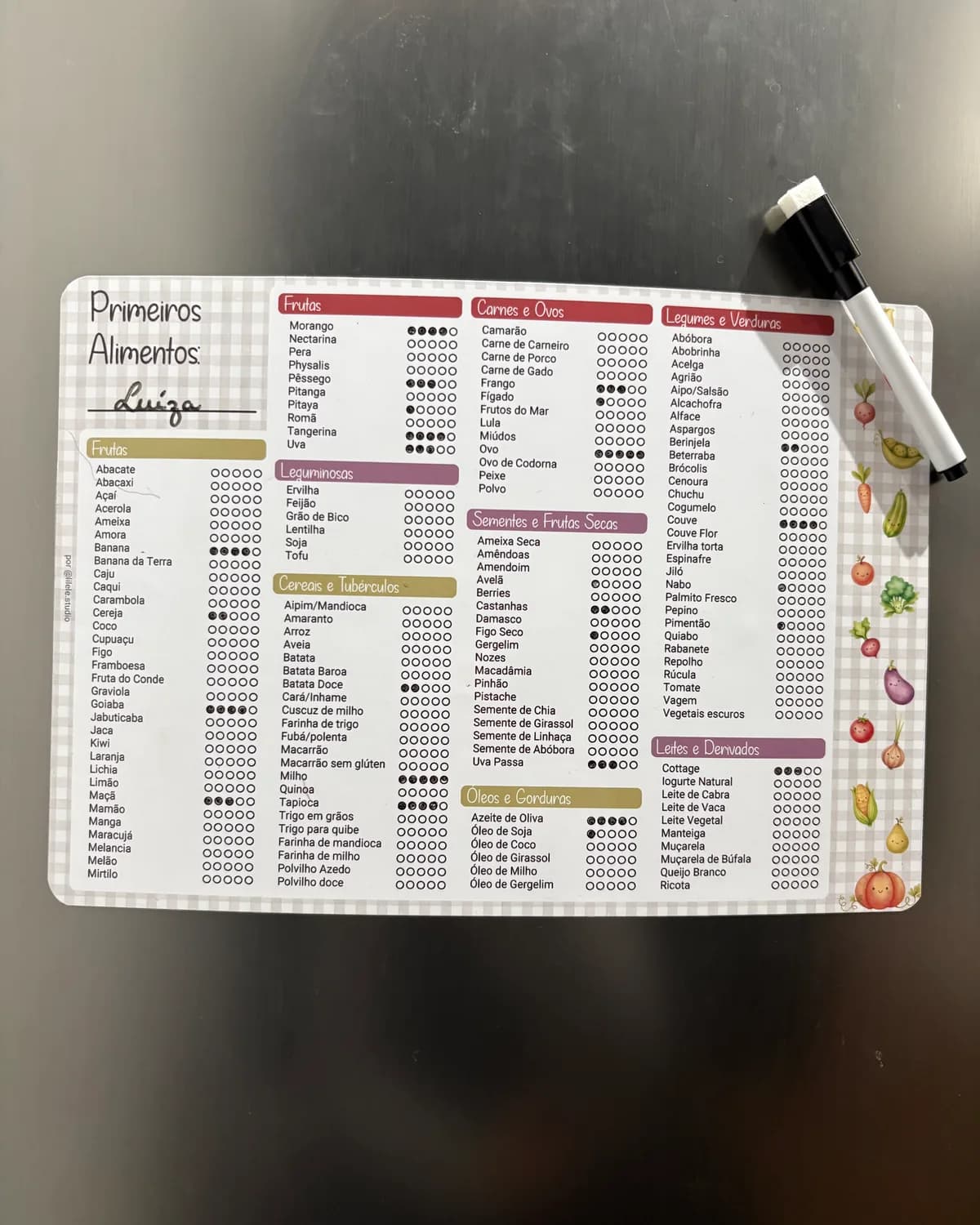 Quadro da introdução alimentar personalizado e marcado, preso à geladeira